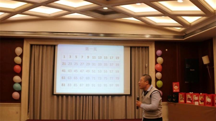 勇毅進(jìn)取，順風(fēng)飛揚(yáng) | 2023年 藍(lán)鵬測(cè)控年會(huì)  魔術(shù): 心靈感應(yīng)