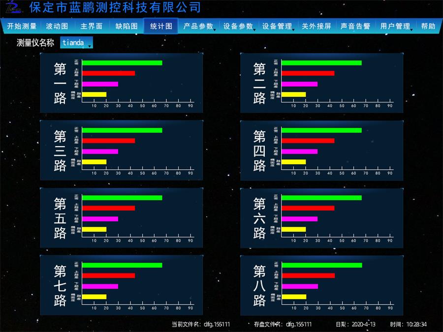 6405a4733c2f2.jpg 統(tǒng)計圖2(1).jpg