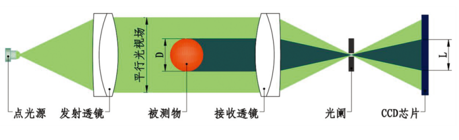 698461c7a1e4d.png 圖片1.png