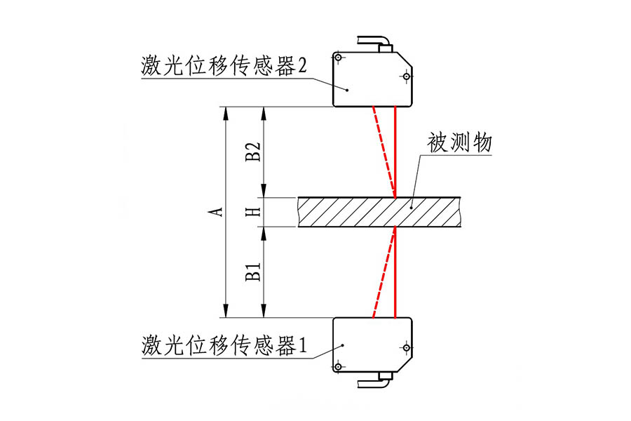 對射單點測厚儀7.jpg
